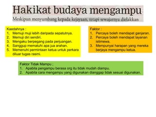 Kaedahnya :
1. Memuji muji lebih daripada sepatutnya.
2. Memuji diri sendiri.
3. Mengaku berpegang pada perjuangan.
4. Sanggup mematuhi apa jua arahan.
5. Memenuhi permintaan ketua untuk perkara
diluar tugas rasmi.
Faktor :
1. Percaya boleh mendapat ganjaran.
2. Percaya boleh mendapat layanan
istimewa.
3. Mempunyai harapan yang mereka
berjaya mengampu ketua.
Faktor Tidak Mampu ;
1. Apabila pengampu berasa org itu tidak mudah diampu.
2. Apabila cara mengampu yang digunakan dianggap tidak sesuai digunakan.
 