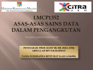 LMCP1352
ASAS-ASAS SAINS DATA
DALAM PENGANGKUTAN
TUGASAN AGIHAN PERJALANAN
PENSYARAH: PROF. DATO’ IR. DR. RIZA ATIQ
ABDULLAH BIN O.K.RAHMAT
NAMA:NURSHAFIZA BINTI MAT SAAD (A166496)
 