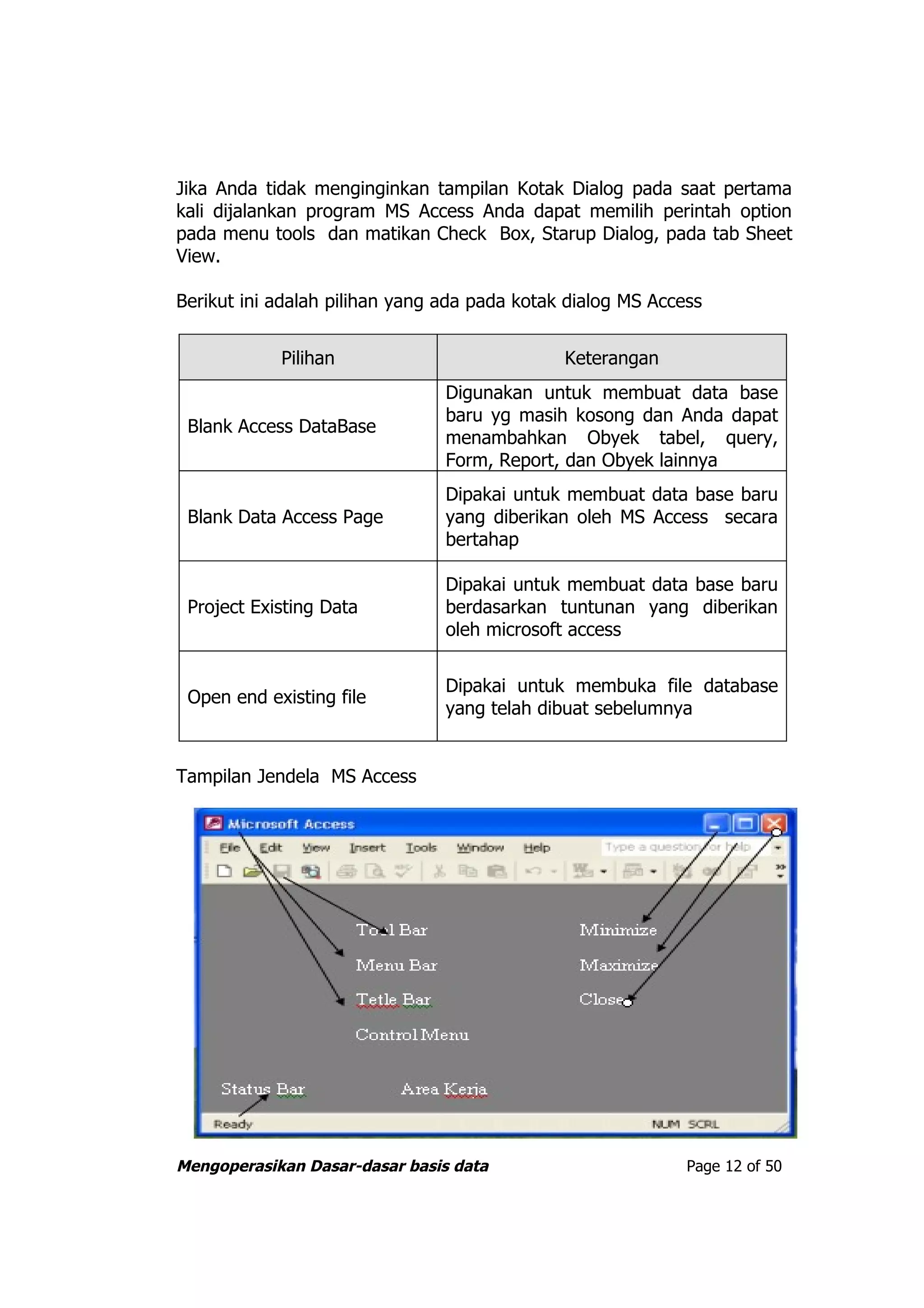 Jika Anda tidak menginginkan tampilan Kotak Dialog pada saat pertama
kali dijalankan program MS Access Anda dapat memilih perintah option
pada menu tools dan matikan Check Box, Starup Dialog, pada tab Sheet
View.

Berikut ini adalah pilihan yang ada pada kotak dialog MS Access


            Pilihan                           Keterangan
                                Digunakan untuk membuat data base
                                baru yg masih kosong dan Anda dapat
 Blank Access DataBase
                                menambahkan Obyek tabel, query,
                                Form, Report, dan Obyek lainnya
                                Dipakai untuk membuat data base baru
 Blank Data Access Page         yang diberikan oleh MS Access secara
                                bertahap

                                Dipakai untuk membuat data base baru
 Project Existing Data          berdasarkan tuntunan yang diberikan
                                oleh microsoft access


                                Dipakai untuk membuka file database
 Open end existing file
                                yang telah dibuat sebelumnya


Tampilan Jendela MS Access




Mengoperasikan Dasar-dasar basis data                        Page 12 of 50
 