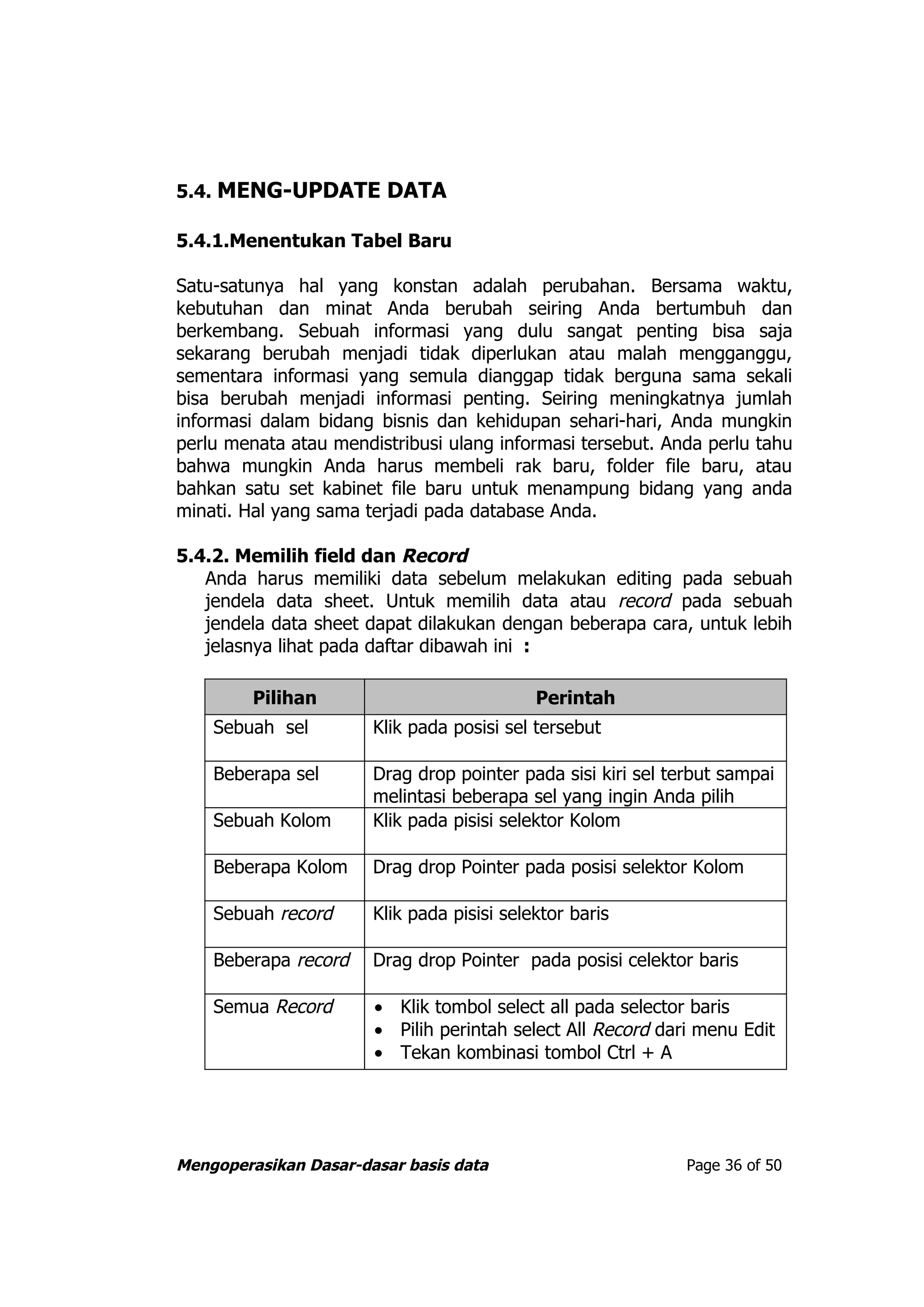5.4. MENG-UPDATE DATA

5.4.1.Menentukan Tabel Baru

Satu-satunya hal yang konstan adalah perubahan. Bersama waktu,
kebutuhan dan minat Anda berubah seiring Anda bertumbuh dan
berkembang. Sebuah informasi yang dulu sangat penting bisa saja
sekarang berubah menjadi tidak diperlukan atau malah mengganggu,
sementara informasi yang semula dianggap tidak berguna sama sekali
bisa berubah menjadi informasi penting. Seiring meningkatnya jumlah
informasi dalam bidang bisnis dan kehidupan sehari-hari, Anda mungkin
perlu menata atau mendistribusi ulang informasi tersebut. Anda perlu tahu
bahwa mungkin Anda harus membeli rak baru, folder file baru, atau
bahkan satu set kabinet file baru untuk menampung bidang yang anda
minati. Hal yang sama terjadi pada database Anda.

5.4.2. Memilih field dan Record
   Anda harus memiliki data sebelum melakukan editing pada sebuah
   jendela data sheet. Untuk memilih data atau record pada sebuah
   jendela data sheet dapat dilakukan dengan beberapa cara, untuk lebih
   jelasnya lihat pada daftar dibawah ini :

         Pilihan                            Perintah
    Sebuah sel         Klik pada posisi sel tersebut

    Beberapa sel       Drag drop pointer pada sisi kiri sel terbut sampai
                       melintasi beberapa sel yang ingin Anda pilih
    Sebuah Kolom       Klik pada pisisi selektor Kolom

    Beberapa Kolom     Drag drop Pointer pada posisi selektor Kolom

    Sebuah record      Klik pada pisisi selektor baris

    Beberapa record    Drag drop Pointer pada posisi celektor baris

    Semua Record       • Klik tombol select all pada selector baris
                       • Pilih perintah select All Record dari menu Edit
                       • Tekan kombinasi tombol Ctrl + A




Mengoperasikan Dasar-dasar basis data                         Page 36 of 50
 