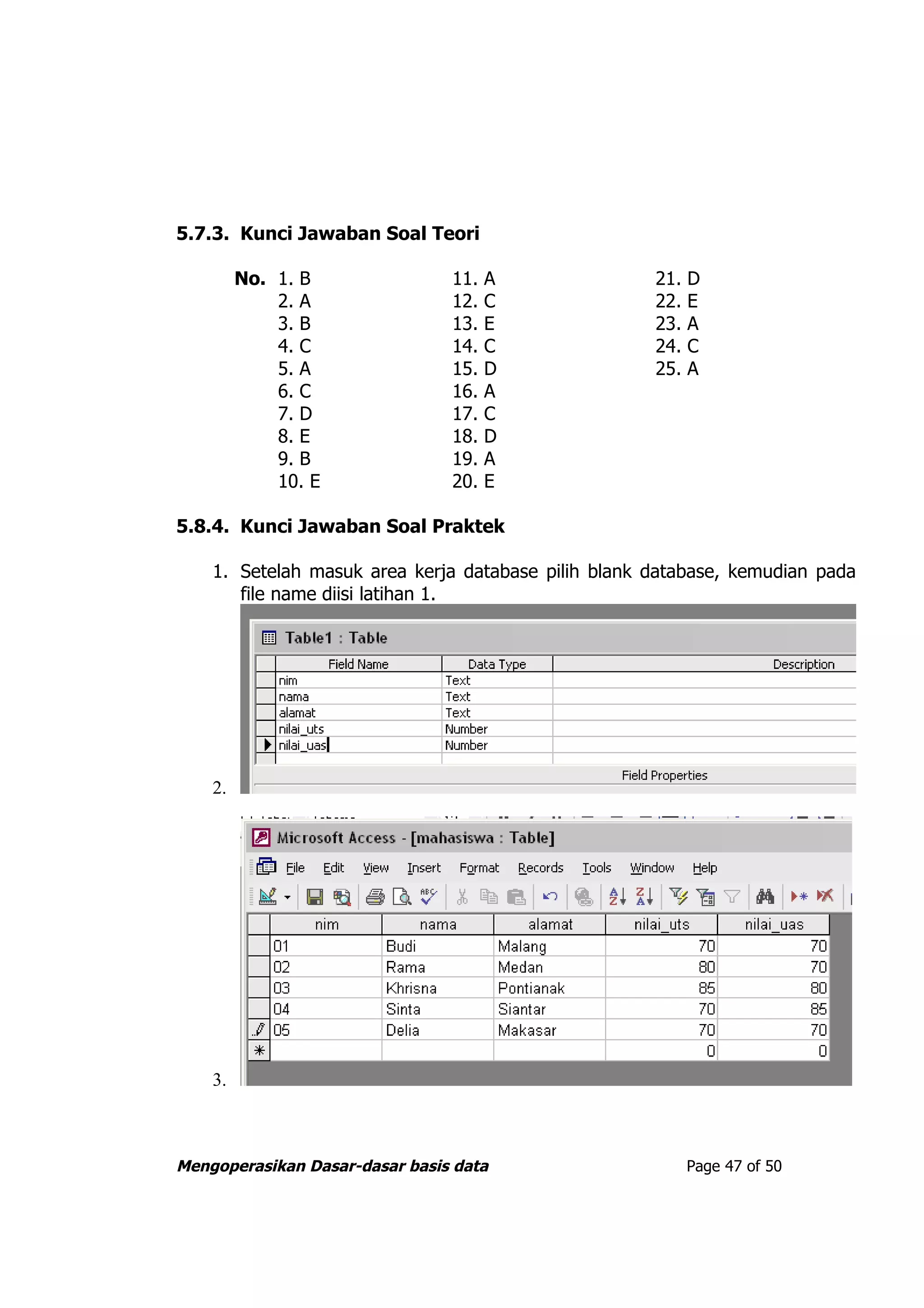 5.7.3. Kunci Jawaban Soal Teori

         No. 1. B               11.   A              21.   D
             2. A               12.   C              22.   E
             3. B               13.   E              23.   A
             4. C               14.   C              24.   C
             5. A               15.   D              25.   A
             6. C               16.   A
             7. D               17.   C
             8. E               18.   D
             9. B               19.   A
             10. E              20.   E

5.8.4. Kunci Jawaban Soal Praktek

    1. Setelah masuk area kerja database pilih blank database, kemudian pada
       file name diisi latihan 1.




    2.




    3.



Mengoperasikan Dasar-dasar basis data                      Page 47 of 50
 