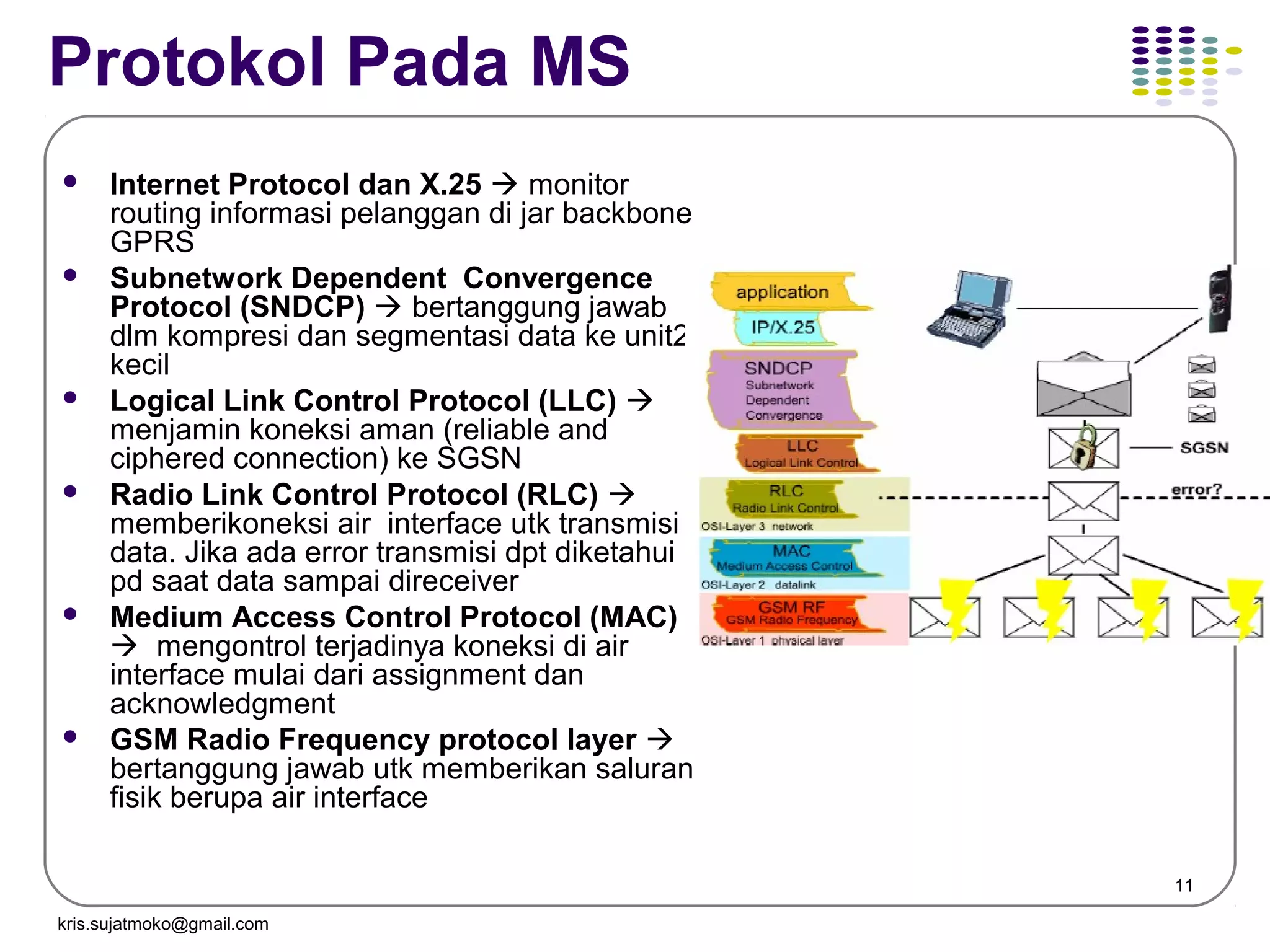 11
Protokol Pada MS
 Internet Protocol dan X.25  monitor
routing informasi pelanggan di jar backbone
GPRS
 Subnetwork Dependent Convergence
Protocol (SNDCP)  bertanggung jawab
dlm kompresi dan segmentasi data ke unit2
kecil
 Logical Link Control Protocol (LLC) 
menjamin koneksi aman (reliable and
ciphered connection) ke SGSN
 Radio Link Control Protocol (RLC) 
memberikoneksi air interface utk transmisi
data. Jika ada error transmisi dpt diketahui
pd saat data sampai direceiver
 Medium Access Control Protocol (MAC)
 mengontrol terjadinya koneksi di air
interface mulai dari assignment dan
acknowledgment
 GSM Radio Frequency protocol layer 
bertanggung jawab utk memberikan saluran
fisik berupa air interface
kris.sujatmoko@gmail.com
 
