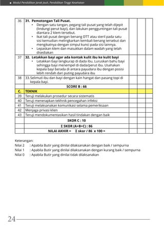 Modul Pendidikan Jarak Jauh, Pendidikan Tinggi Kesehatan
24
36 31. Pemotongan Tali Pusat.
•	 Dengan satu tangan, pegang tali pusat yang telah dijepit
(lindungi perut bayi), dan lakukan pengguntingan tali pusat
diantara 2 klem tersebut.
•	 Ikat tali pusat dengan benang DTT atau steril pada satu
sisi kemudian melingkarkan kembali benang tersebut dan
mengikatnya dengan simpul kunci pada sisi lainnya.
•	 Lepaskan klem dan masukkan dalam wadah yang telah
disediakan
37 32. Letakkan bayi agar ada kontak kulit ibu ke kulit bayi
•	 Letakkan bayi tengkurap di dada ibu. Luruskan bahu bayi
sehingga bayi menempel di dada/perut ibu. Usahakan
kepala bayi berada di antara payudara ibu dengan posisi
lebih rendah dari puting payudara ibu
38 33.	Selimuti ibu dan bayi dengan kain hangat dan pasang topi di
kepala bayi.
SCORE B : 66
C. TEKNIK
39 Teruji melakukan prosedur secara sistematis
40 Teruji menerapkan tekhnik pencegahan infeksi
41 Teruji melaksanakan komunikasi selama pemeriksaan
42 Menjaga privasi klien
43 Teruji mendokumentasikan hasil tindakan dengan baik
SKOR C : 10
Σ SKOR (A+B+C) : 86
NILAI AKHIR = Σ skor / 86 x 100 =
Keterangan:
Nilai 2	 : Apabila Butir yang dinilai dilaksanakan dengan baik / sempurna
Nilai 1	 : Apabila Butir yang dinilai dilaksanakan dengan kurang baik / sempurna
Nilai 0	 : Apabila Butir yang dinilai tidak dilaksanakan
 