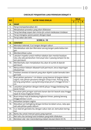 Modul Pendidikan Jarak Jauh, Pendidikan Tinggi Kesehatan
10
CHECKLIST PENJAHITAN LUKA PERINEUM DERAJAT II
NO BUTIR YANG DINILAI
NILAI
2 1 0
A. SIKAP
1. Teruji memperkenalkan diri
2. Menjelaskan prosedur yang akan dilakukan
3. Teruji bersikap sopan dan minta ijin untuk melakukan tindakan
4. Teruji mengatur posisi pasien dengan tepat
5. Teruji sabar dan teliti
SCORE A : 10
B. CONTENT
6 Memakai celemek, Cuci tangan dengan sabun
7. Mendekatkan alat dan Memakai sarung tangan pada kedua tan-
gan
8. Membersihkan vulva
9. Lakukan inspeksi untuk melihat robekan dan menilai keadaan
luka. Jika ada perdarahan menutupi luka  pasang tampon ke da-
lam perineum
10. Memberitahu dan menjelaskan ibu akan di suntik di daerah
perineum
11. Menyuntikan lidokain dibawah kulit perineum, terus kejaringan
dibawahnya
12. Pastikan anestesi di daerah yang akan dijahit sudah bereaksi den-
gan baik
13. Buat jahitan pertama 1 cm diatas ujung laserasi di bagian dalam
vagina, ikat jahitan peratama dengan simpul mati. Potong ujung
benang yang bebas ( ujung benang tanpa jarum ) hingga tersisa 1
cm
14. Lanjutkan penjahitan dengan teknik jelujur hingga belakang ling-
karan himen
15. Teruskan jahit jaringan sub kutis kanan dan kiri kearah atas hingga
tepat di muka lingkaran himen
16. Buat simpul mati di belakang lingkaran himen, potong benang
hingga tersisa 1,5 cm
17. Keluarkan tampon vagina
18. Masukkan jari kelingking dengan lembut ke dalam anus, raba apa-
kah ada jahitan pada rektum
19. Cuci daerah genitalia ibu dengan sabun dan air, kemudian kering-
kan
20. Bantu ibu untuk mencari posis yang nyaman
21. Beri tahu ibu tentang hasil tindakan yang telah dilakukan
22. Bereskan alat dan merendamnya dalam larutan klorin 0,5 %
 