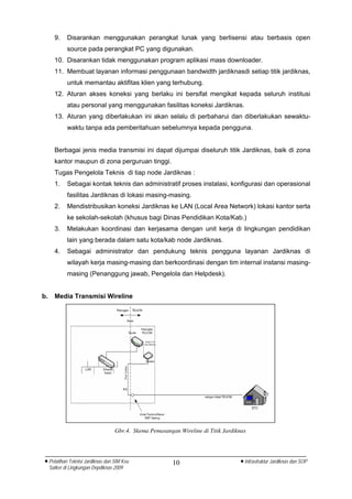 9.    Disarankan menggunakan perangkat lunak yang berlisensi atau berbasis open
             source pada perangkat PC yang digunakan.
       10. Disarankan tidak menggunakan program aplikasi mass downloader.
       11. Membuat layanan informasi penggunaan bandwidth jardiknasdi setiap titik jardiknas,
             untuk memantau aktifitas klien yang terhubung.
       12. Aturan akses koneksi yang berlaku ini bersifat mengikat kepada seluruh institusi
             atau personal yang menggunakan fasilitas koneksi Jardiknas.
       13. Aturan yang diberlakukan ini akan selalu di perbaharui dan diberlakukan sewaktu-
             waktu tanpa ada pemberitahuan sebelumnya kepada pengguna.


       Berbagai jenis media transmisi ini dapat dijumpai diseluruh titik Jardiknas, baik di zona
       kantor maupun di zona perguruan tinggi.
       Tugas Pengelola Teknis di tiap node Jardiknas :
       1.    Sebagai kontak teknis dan administratif proses instalasi, konfigurasi dan operasional
             fasilitas Jardiknas di lokasi masing-masing.
       2.    Mendistribusikan koneksi Jardiknas ke LAN (Local Area Network) lokasi kantor serta
             ke sekolah-sekolah (khusus bagi Dinas Pendidikan Kota/Kab.)
       3.    Melakukan koordinasi dan kerjasama dengan unit kerja di lingkungan pendidikan
             lain yang berada dalam satu kota/kab node Jardiknas.
       4.    Sebagai administrator dan pendukung teknis pengguna layanan Jardiknas di
             wilayah kerja masing-masing dan berkoordinasi dengan tim internal instansi masing-
             masing (Penanggung jawab, Pengelola dan Helpdesk).


b.     Media Transmisi Wireline




                                    Gbr.4. Skema Pemasangan Wireline di Titik Jardiknas




• Pelatihan Teknisi Jardiknas dan SIM Keu                 10                        • Infrastruktur Jardiknas dan SOP
     Satker di Lingkungan Depdiknas 2009
 