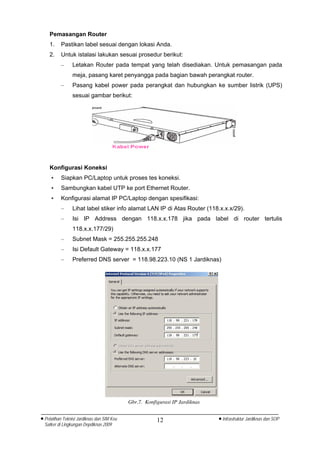 Pemasangan Router
    1.    Pastikan label sesuai dengan lokasi Anda.
    2.    Untuk istalasi lakukan sesuai prosedur berikut:
          –      Letakan Router pada tempat yang telah disediakan. Untuk pemasangan pada
                 meja, pasang karet penyangga pada bagian bawah perangkat router.
          –      Pasang kabel power pada perangkat dan hubungkan ke sumber listrik (UPS)
                 sesuai gambar berikut:




    Konfigurasi Koneksi
     •    Siapkan PC/Laptop untuk proses tes koneksi.
     •    Sambungkan kabel UTP ke port Ethernet Router.
     •    Konfigurasi alamat IP PC/Laptop dengan spesifikasi:
          –      Lihat label stiker info alamat LAN IP di Atas Router (118.x.x.x/29).
          –      Isi IP Address dengan 118.x.x.178 jika pada label di router tertulis
                 118.x.x.177/29)
          –      Subnet Mask = 255.255.255.248
          –      Isi Default Gateway = 118.x.x.177
          –      Preferred DNS server = 118.98.223.10 (NS 1 Jardiknas)




                                            Gbr.7. Konfigurasi IP Jardiknas


• Pelatihan Teknisi Jardiknas dan SIM Keu               12                    • Infrastruktur Jardiknas dan SOP
  Satker di Lingkungan Depdiknas 2009
 