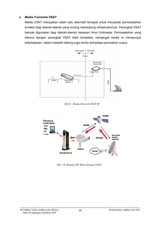 c.     Media Transmisi VSAT
       Media VSAT merupakan salah satu alternatif tercepat untuk menjawab permasalahan
       koneksi bagi daerah-daerah yang kurang mendukung infrastrukturnya. Perangkat VSAT
       banyak digunakan bagi daerah-daerah kawasan timur Indonesia. Permasalahan yang
       ditemui dengan perangkat VSAT lebih kompleks, mengingat media ini mempunyai
       keterbatasan, selain masalah latency juga rentan terhadapa perubahan cuaca.




                                                 Gbr.9. Skema Network VSAT IP




                                           Gbr. 10. Koneksi PC Klien dengan VSAT




 • Pelatihan Teknisi Jardiknas dan SIM Keu                  14                     • Infrastruktur Jardiknas dan SOP
     Satker di Lingkungan Depdiknas 2009
 