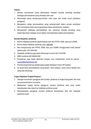 Tujuan :
    1.    Mampu memberikan solusi pemecahan masalah (trouble shooting) terhadap
          berbagai permasalahan yang dihadapi oleh user.
    2.    Memanage setiap keluhan/permintaan mitra kerja dan tindak lanjut perbaikan
          gangguan.
    3.    Mengetahui setiap permasalahan yang sedang/masih dalam proses perbaikan
          dan memastikan tidak ada yang terlewat dalam penelusuran masalah.
    4.    Memperoleh database permasalahan dan solusinya (trouble shooting) yang
          dapat digunakan sebagai acuan dalam menyelesaikan setiap permasalahan.


    Kontak Helpdesk Jardiknas
    1.    Nomor helpdesk jardiknas dapat diakses baik dari PSTN, GSM, atau pun CDMA.
    2.    Nomor akses helpdesk jardiknas yaitu: 500-005
    3.    Bila menghubungi dari PSTN, GSM, atau pun CDMA menggunakan kode daerah
          jakarta yaitu: 021-500-005
    4.    Helpdesk Jardiknas juga dapat dihubungi di nomor 021-7418780
    5.    SMS Jardiknas 081388434160
    6.    Pengaduan juga dapat dilakukan dengan cara mengirimkan email ke alamat :
          support@infojardiknas.net
    7.    Format pengirimannya adalah pada subjek dituliskan nomor HP pelapor
    8.    Isi email berisi permasalahan yang terjadi, nama pelapor, serta nomor telepon lain
          yang bisa dihubungi


    Tugas Helpdesk Tingkat Propinsi :
    1.    Sebagai koordinator gangguan titik koneksi Jardiknas di tingkat kabupaten dan kota
          yang berkedudukan di propinsi
    2.    Melaporkan segala bentuk gangguan koneksi jardiknas baik yang sudah
          terselesaikan atau belum ke helpdesk jardiknas pusat
    3.    Menyelesaikan gangguan koneksi jardiknas berdasarkan tiket dari helpdesk
          jardiknas pusat.




• Pelatihan Teknisi Jardiknas dan SIM Keu    16                     • Infrastruktur Jardiknas dan SOP
  Satker di Lingkungan Depdiknas 2009
 