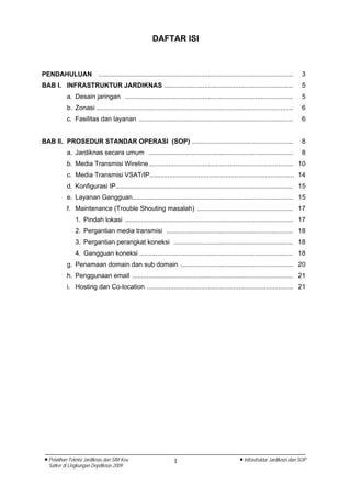 DAFTAR ISI



PENDAHULUAN ............................................................................................................             3
BAB I. INFRASTRUKTUR JARDIKNAS .......................................................................                               5
           a. Desain jaringan .............................................................................................          5
           b. Zonasi .............................................................................................................   6
           c. Fasilitas dan layanan .....................................................................................            6


BAB II. PROSEDUR STANDAR OPERASI (SOP) ........................................................                                      8
           a. Jardiknas secara umum ................................................................................                 8
           b. Media Transmisi Wireline ................................................................................ 10
           c. Media Transmisi VSAT/IP................................................................................ 14
           d. Konfigurasi IP .................................................................................................. 15
           e. Layanan Gangguan......................................................................................... 15
           f. Maintenance (Trouble Shouting masalah) ..................................................... 17
                1. Pindah lokasi ............................................................................................. 17
                2. Pergantian media transmisi ...................................................................... 18
                3. Pergantian perangkat koneksi .................................................................. 18
                4. Gangguan koneksi ..................................................................................... 18
           g. Penamaan domain dan sub domain .............................................................. 20
           h. Penggunaan email ......................................................................................... 21
           i. Hosting dan Co-location ................................................................................. 21




 • Pelatihan Teknisi Jardiknas dan SIM Keu                         1                                  • Infrastruktur Jardiknas dan SOP
   Satker di Lingkungan Depdiknas 2009
 