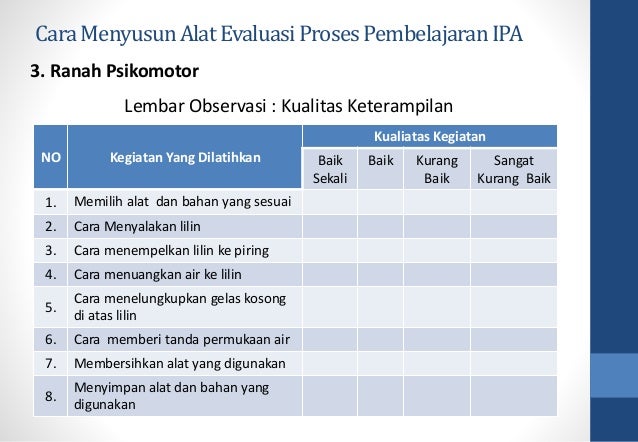 Pembelajaran Ipa Di Sd