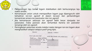 • Pengurangan laju korosi logam diakibatkan oleh berkurangnya laju
reaksi anodic.
• Kemampuan anion untuk mempasifkan logam juga dipengaruhi oleh
kehadiran ion-ion agresif di dalam larutan dan perbandingan
konsentrasi antara ion passivator dan ion agresif.
• Jika kemampuan adsorpsi ion agresif lebih besar daripada ion
passivator, maka pasivasi akan terhambat Karena ion pasivator
tersaingi oleh ion agresif.
• Peningkatan polarisasi anoda melalui reaksi dengan ion-ion logam akan
menghasilkan selaput-selaput pasif yang tipis.
 