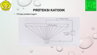 • Prinsip proteksi logam
PROTEKSI KATODIK
 