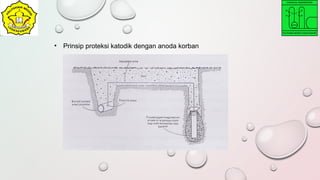 • Prinsip proteksi katodik dengan anoda korban
 