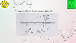 • Prinsip proteksi katodik dengan arus yang dipaksakan
 