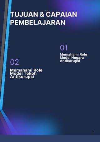 Anti Roole Model Modul 7 Role Model (Modul 1 anti korupsi).pdf