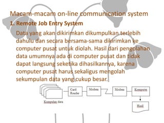Macam-macam on-line communication system
1. Remote Job Entry System
Data yang akan dikirimkan dikumpulkan terlebih
dahulu dan secara bersama-sama dikirimkan ke
computer pusat untuk diolah. Hasil dari pengolahan
data umumnya ada di computer pusat dan tidak
dapat langsung seketika dihasilkannya, karena
computer pusat harus sekaligus mengolah
sekumpulan data yang cukup besar.
 