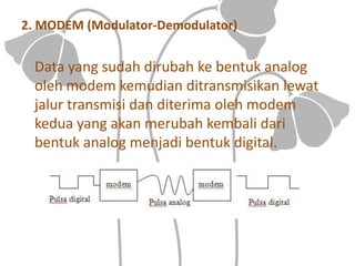2. MODEM (Modulator-Demodulator)
Data yang sudah dirubah ke bentuk analog
oleh modem kemudian ditransmisikan lewat
jalur transmisi dan diterima oleh modem
kedua yang akan merubah kembali dari
bentuk analog menjadi bentuk digital.
 