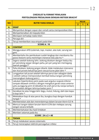 Modul Pendidikan Jarak Jauh, Pendidikan Tinggi Kesehatan
12
CHECKLIST & FORMAT PENILAIAN
PERTOLONGAN PRESALINAN DENGAN METODE BRACHT
NO BUTIR YANG DINILAI
NILAI
2 1 0
A. SIKAP
1. Menyambut dengan sopan dan ramah serta memposisikan klien
2. Memperkenalkan diri kepada klien
3. Merespon terhadap reaksi klien
4. Percaya diri
5. Teruji memberikan rasa empati pada klien
SCORE A : 10
B. CONTENT
6. Menggunakan APD (celemek, topi, masker, alas kaki, sarung tan-
gan)
7. Memberitahu ibu pembukaan sudah lengkap dan membantu ibu
posisi litotomi serta memimpin meneran bila ada his *
8. Segera setelah bokong lahir, bokong dicekam dengan kedua ibu
jari penolong sejajar dengan paha, jari-jari yang lain memegang
daerah panggul *
9. Paha dicekam, bokong jangan ditarik, tidak melakukan intervensi
dan ikuti proses keluarnya janin sesuai kurve jalan lahir *
10. Longgarkan tali pusat setelah lahirnya perut dan sebagian dada
( setelah selesai memposisikan kembali kedua tangan penolong
mencengkam bokong janin )
11. Lakukan hiperlordosis janin pada saat angulus scapula inferior
tampak dibawah simfisis ( dengan mengikuti gerak rotasi anterior
yaitu punggung janin di dekatkan ke arah perut ibu tanpa tarikan)
di sesuaikan dengan lahirnya badan janin *
12. Gerakkan ke atas hingga lahir dagu, mulut, hidung, dahi dan kepa-
la bayi lahir *
13. Meletakkan bayi di atas perut ibu, bungkus bayi dengan handuk
hangat *
14. Membereskan alat dan merendamnya dalam larutan klorin 0,5 %
15. Mencuci tangan dalam larutan klorin 0.5% dan melepas sarung
tangan secara terbalik
16. Memberitahukan ibu hasil tindakan
17. Memberi selamat pada ibu
SCORE : 24 x 2 = 48
C. TEKNIK
18. Teruji melakukan secara sistematis
19. Teruji menerapkan tekhnik pencegahan infeksi
 