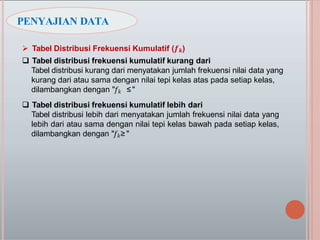  Tabel Distribusi Frekuensi Kumulatif (𝒇𝒌)
 Tabel distribusi frekuensi kumulatif kurang dari
Tabel distribusi kurang dari menyatakan jumlah frekuensi nilai data yang
kurang dari atau sama dengan nilai tepi kelas atas pada setiap kelas,
dilambangkan dengan "𝑓𝑘 ≤"
 Tabel distribusi frekuensi kumulatif lebih dari
Tabel distribusi lebih dari menyatakan jumlah frekuensi nilai data yang
lebih dari atau sama dengan nilai tepi kelas bawah pada setiap kelas,
dilambangkan dengan "𝑓𝑘≥ "
PENYAJIAN DATA
 