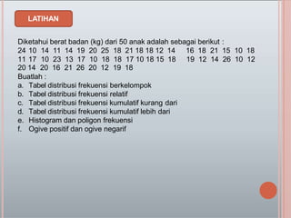 LATIHAN
Diketahui berat badan (kg) dari 50 anak adalah sebagai berikut :
24 10 14 11 14 19 20 25 18 21 18 18 12 14 16 18 21 15 10 18
11 17 10 23 13 17 10 18 18 17 10 18 15 18 19 12 14 26 10 12
20 14 20 16 21 26 20 12 19 18
Buatlah :
a. Tabel distribusi frekuensi berkelompok
b. Tabel distribusi frekuensi relatif
c. Tabel distribusi frekuensi kumulatif kurang dari
d. Tabel distribusi frekuensi kumulatif lebih dari
e. Histogram dan poligon frekuensi
f. Ogive positif dan ogive negarif
 