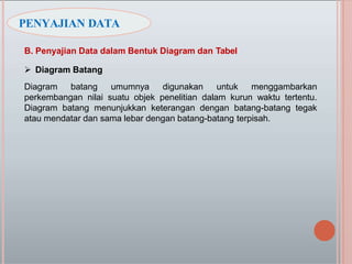 B. Penyajian Data dalam Bentuk Diagram dan Tabel
 Diagram Batang
Diagram batang umumnya digunakan untuk menggambarkan
perkembangan nilai suatu objek penelitian dalam kurun waktu tertentu.
Diagram batang menunjukkan keterangan dengan batang-batang tegak
atau mendatar dan sama lebar dengan batang-batang terpisah.
PENYAJIAN DATA
 