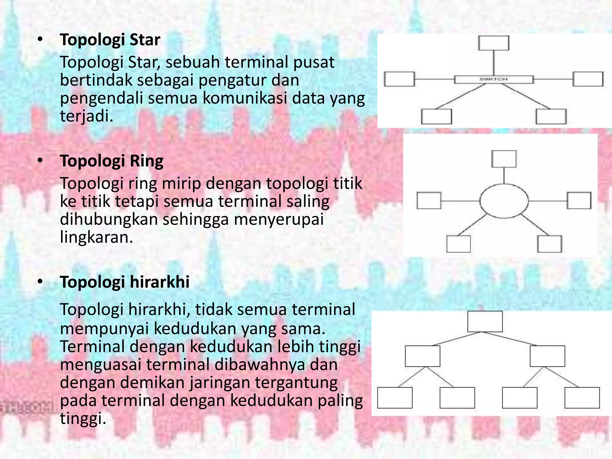 • Topologi Star
Topologi Star, sebuah terminal pusat
bertindak sebagai pengatur dan
pengendali semua komunikasi data yang
terjadi.
• Topologi Ring
Topologi ring mirip dengan topologi titik
ke titik tetapi semua terminal saling
dihubungkan sehingga menyerupai
lingkaran.
• Topologi hirarkhi
Topologi hirarkhi, tidak semua terminal
mempunyai kedudukan yang sama.
Terminal dengan kedudukan lebih tinggi
menguasai terminal dibawahnya dan
dengan demikan jaringan tergantung
pada terminal dengan kedudukan paling
tinggi.
 