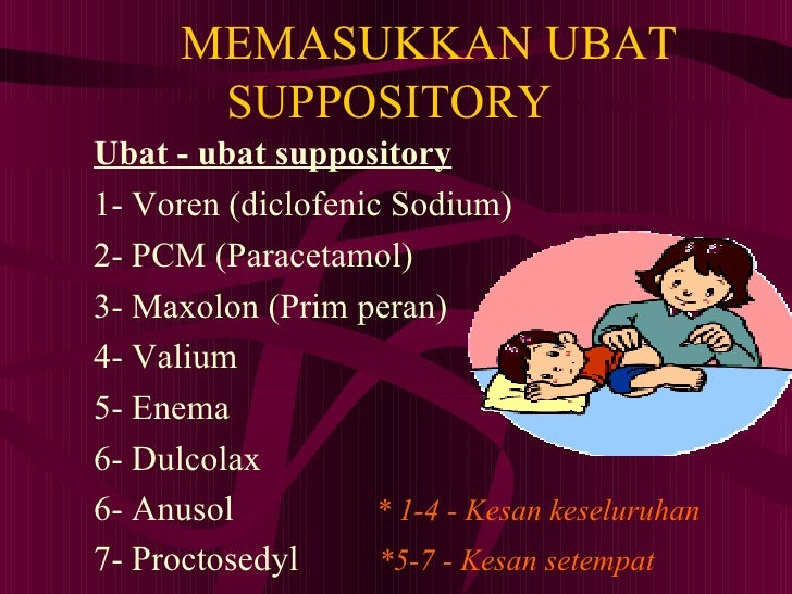 Memasukkan Ubat ke Dalam Dubur dan Hubungannya dengan Puasa Memasukkan Ubat ke Dalam Dubur dan Hubungannya dengan Puasa