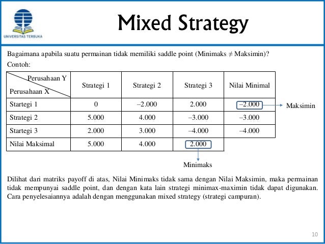 Ekma4413 Riset Operasi Modul 9