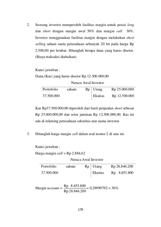 Arti margin bebas dan margin level
