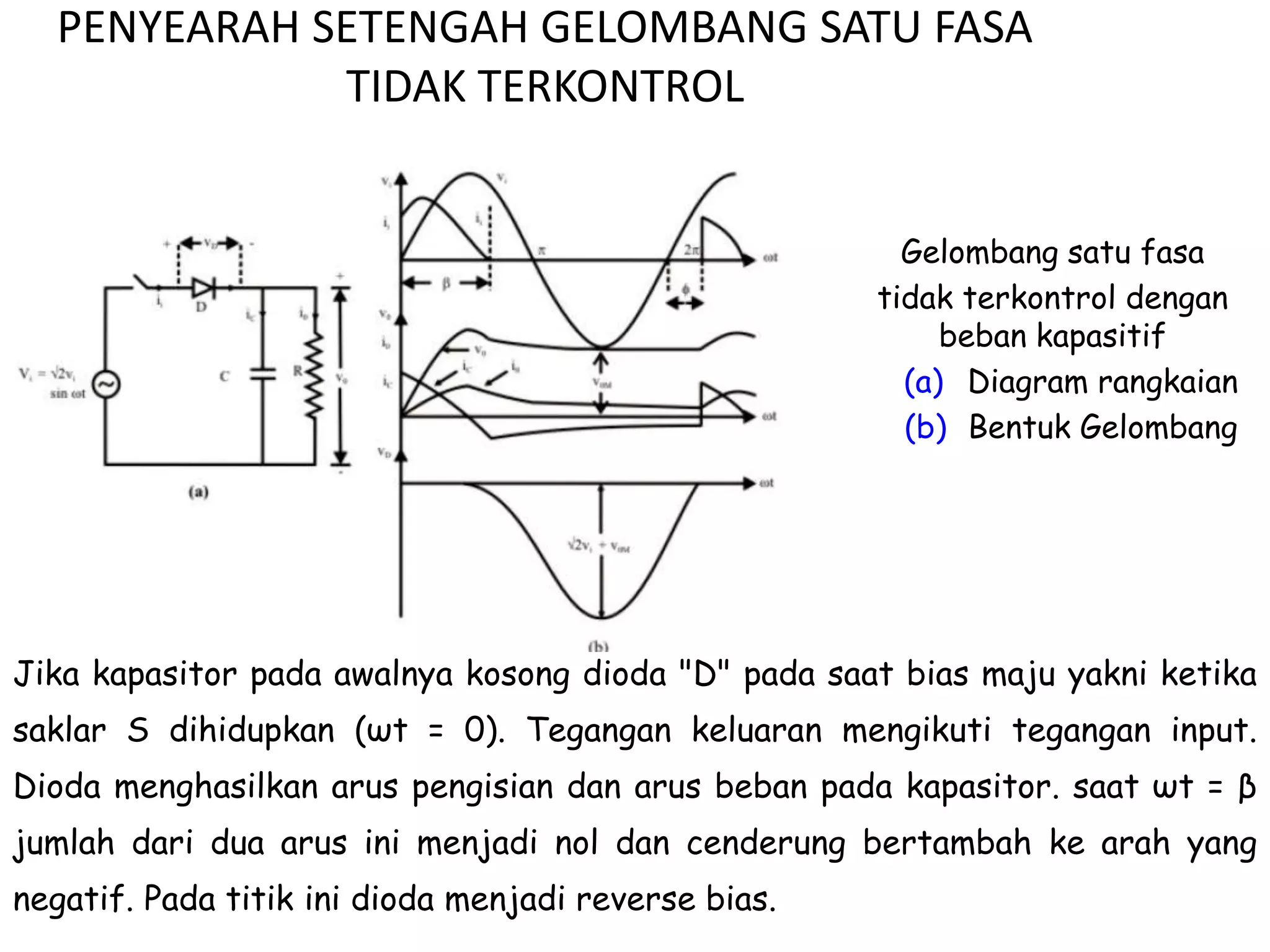 Penyearah Satu Fasa Tidak terkontrol | PPTX