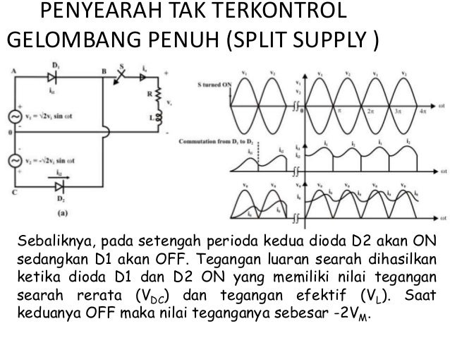 3 ampere dioda Penyearah Satu Tidak Fasa terkontrol
