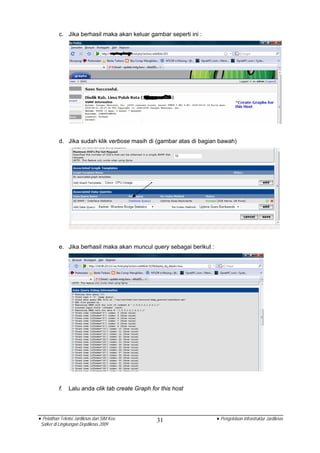 c. Jika berhasil maka akan keluar gambar seperti ini :




          d. Jika sudah klik verbose masih di (gambar atas di bagian bawah)




          e. Jika berhasil maka akan muncul query sebagai berikut :




          f.    Lalu anda clik tab create Graph for this host




• Pelatihan Teknisi Jardiknas dan SIM Keu         31                  • Pengelolaan Infrastruktur Jardiknas
 Satker di Lingkungan Depdiknas 2009
 