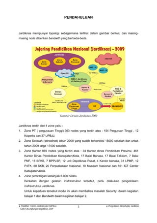 PENDAHULUAN



Jardiknas mempunyai topologi sebagaimana terlihat dalam gambar berikut, dan masing-
masing node diberikan bandwith yang berbeda-beda.




                                            Gambar Desain Jardiknas 2009


Jardiknas terdiri dari 4 zone yaitu :
1.   Zone PT ( pergurauan Tinggi) 363 nodes yang terdiri atas : 154 Perguruan Tinggi , 12
     Kopertis dan 37 UPBJJ.
2.   Zone Sekolah (schoolnet) tahun 2008 yang sudah terkoneksi 15000 sekolah dan untuk
     tahun 2009 targe 17500 sekolah.
3.   Zone Kantor 869 nodes yang terdiri atas : 34 Kantor dinas Pendidikan Provinsi, 461
     Kantor Dinas Pendidikan Kabupaten/Kota, 17 Balai Bahasa, 17 Balai Tekkom, 7 Balai
     PNF, 16 BPKB, 7 BPPLSP, 12 unit Depdiknas Pusat, 4 Kantor bahasa, 31 LPMP, 12
     P4TK, 60 SKB, 20 Perpustakaan Nasional, 10 Museum Nasional dan 161 ICT Center
     Kabupaten/Kota.
4.   Zone perorangan sebanyak 6.000 nodes
     Berkaitan dengan gelaran insfrastruktur tersebut, perlu dilakukan pengelolaam
     insfrastruktur Jardiknas.
     Untuk keperluan tersebut modul ini akan membahas masalah Security, dalam kegiatan
     belajar 1 dan Bandwith dalam kegiatan belajar 2.


• Pelatihan Teknisi Jardiknas dan SIM Keu                3                 • Pengelolaan Infrastruktur Jardiknas
 Satker di Lingkungan Depdiknas 2009
 