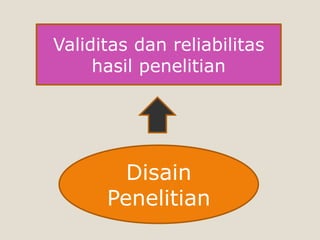 Disain
Penelitian
Validitas dan reliabilitas
hasil penelitian
 