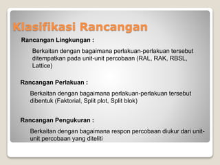 Klasifikasi Rancangan
Rancangan Lingkungan :
Berkaitan dengan bagaimana perlakuan-perlakuan tersebut
ditempatkan pada unit-unit percobaan (RAL, RAK, RBSL,
Lattice)
Rancangan Perlakuan :
Berkaitan dengan bagaimana perlakuan-perlakuan tersebut
dibentuk (Faktorial, Split plot, Split blok)
Rancangan Pengukuran :
Berkaitan dengan bagaimana respon percobaan diukur dari unit-
unit percobaan yang diteliti
 