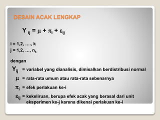 Y ij =  + i + ij
i = 1,2, …., k
j = 1,2, …, nk
dengan
Yij = variabel yang dianalisis, dimisalkan berdistribusi normal
 = rata-rata umum atau rata-rata sebenarnya
i = efek perlakuan ke-i
ij = kekeliruan, berupa efek acak yang berasal dari unit
eksperimen ke-j karena dikenai perlakuan ke-i
DESAIN ACAK LENGKAP
 