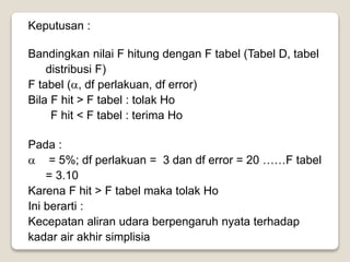 Keputusan :
Bandingkan nilai F hitung dengan F tabel (Tabel D, tabel
distribusi F)
F tabel (, df perlakuan, df error)
Bila F hit > F tabel : tolak Ho
F hit < F tabel : terima Ho
Pada :
 = 5%; df perlakuan = 3 dan df error = 20 ……F tabel
= 3.10
Karena F hit > F tabel maka tolak Ho
Ini berarti :
Kecepatan aliran udara berpengaruh nyata terhadap
kadar air akhir simplisia
 