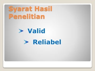 Syarat Hasil
Penelitian
Valid
Reliabel
 