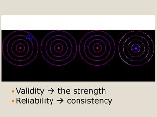  Validity  the strength
 Reliability  consistency
 