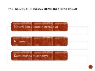 Materi dan susunan geraknya
Iringan
Kostum/rias busananya
 