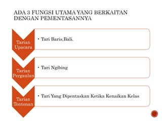 Tarian
Upacara
• Tari Baris,Bali.
Tarian
Pergaulan
• Tari Ngibing
Tarian
Tontonan
• Tari Yang Dipentaskan Ketika Kenaikan Kelas
 
