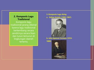 3. Komponis Lagu Asing
a. Zoltan Kodaly (1882-1967)
b. John Spencer Curwen (1816-
1880)
2. Komponis Lagu
Tradisional
Komponis lagu
tradisional jarang dikenal
karena lagu tradisional
berkembang secara
sendirinya secara lisan
dan turun temurun di
lingkungan daerah
tertentu
 