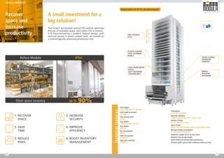 3
2
90%
Floor space recovery up to
After
1. RECOVER
	SPACE
3. SAVE
	TIME
5. REDUCE
	RISKS
2. INCREASE
	SECURITY
4. IMPROVE
	EFFICIENCY
6. 
BOOST INVENTORY
MANAGEMENT
Before Modula
25mm
25mm
25mm
Recover
space and
increase
productivity
Modula SINTES1
The Sintes1 automated vertical lift module optimises
the use of available space, even when this is limited.
It IS characterised by a modern, elegant design, with
external panels in plastic-coated steel, all created on
a technologically advanced production line.
A small investment for a
big solution!
THROUGHPUT OF UP TO 140 TRAYS/HOUR
Technical
features
Unit heights:
from 2,600 mm to 7,100 mm
Unit height increment:
100 mm
Tray storage pitch:
25 mm
Tray widths:
1,300 mm and 1,700 mm
Tray depths:
654 mm
Net tray payload:
200 kg
Total net payload:
25,000 kg
Total gross payload:
30,000 kg
Throughput:
up to 140 trays/hour
Operator interface:
Copilot Console with 10.4 touch screen
Number of bays:
up to 2, floor level only
Types of bay:
internal or external with single or dual delivery level
Minimal energy consumption:
1.5 kW vertical axis motor
Automatic weight check on tray return
Dynamic tray storage height
Steel reinforced toothed belt transmission
Elevator guide system with 4 Vulkolan rollers per side
TRAY STORAGE
PITCH
PLASTIC-COATED
STEEL EXTERIOR
PANELS
STEEL-REINFORCED
EAGLE
SELF-CENTERING
TOOTHED BELT
TOUCH SCREEN
OPERATOR
CONSOLE
SIMPLE,
INTUITIVE
SOFTWARE
 