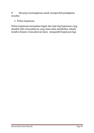 P :Besarnya kemungkinan untuk memperoleh pendapatan 
tersebut 
2. Pohon keputusan 
Pohon keputusan merupakan bagan dari tiap-tiap keputusan yang 
diambil oleh wirausahawan yang mana akan melahirkan sebuah 
kondisi dimana wirausahawan harus mengambil keputusan lagi. 
Merumuskan Solusi Masalah Page 10 
 