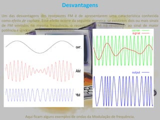 Desvantagens Um das desvantagens dos receptores FM é de apresentarem uma característica conhecida como  efeito de captura . Esse efeito ocorre da seguinte maneira: se existirem dois ou mais sinais de FM emitidos na mesma frequência, o receptor de FM irá responder ao sinal de maior potência e ignorar os menores (os restantes). Aqui ficam alguns exemplos de ondas da Modulação de frequência. 