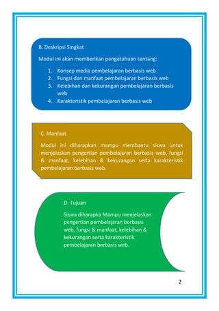 2
C. Manfaat
Modul ini diharapkan mampu membantu siswa untuk
menjelaskan pengertian pembelajaran berbasis web, fungsi
& manfaat, kelebihan & kekurangan serta karakteristik
pembelajaran berbasis web.
D. Tujuan
Siswa diharapka Mampu menjelaskan
pengertian pembelajaran berbasis
web, fungsi & manfaat, kelebihan &
kekurangan serta karakteristik
pembelajaran berbasis web.
B. Deskripsi Singkat
Modul ini akan memberikan pengetahuan tentang:
1. Konsep media pembelajaran berbasis web
2. Fungsi dan manfaat pembelajaran berbasis web
3. Kelebihan dan kekurangan pembelajaran berbasis
web
4. Karakteristik pembelajaran berbasis web
 