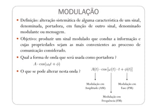 MODULAÇÃO
Definição: alteração sistemática de alguma característica de um sinal,
denominada, portadora, em função de outro sinal, denominado
modulante ou mensagem.
Objetivo: produzir um sinal modulado que conduz a informação e
cujas propriedades sejam as mais convenientes ao processo de
comunicação considerado.
Qual a forma de onda que será usada como portadora ?Qual a forma de onda que será usada como portadora ?
O que se pode alterar nesta onda ?
Modulação em
Amplitude (AM)
Modulação em
Frequência (FM)
Modulação em
Fase (PM)
 