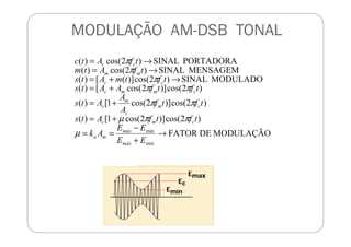 MODULAÇÃO AM-DSB TONAL
)2cos()]2cos(1[)(
)2cos()]2cos(1[)(
)2cos()]2cos([)(
MODULADOSINAL)2cos()]([)(
MENSAGEMSINAL)2cos()(
PORTADORASINAL)2cos()(
−
+=
+=
+=
→+=
→=
→=
EE
tftfAts
tftf
A
A
Ats
tftfAAts
tftmAts
tfAtm
tfAtc
cmc
cm
c
m
c
cmmc
cc
mm
cc
ππµ
ππ
ππ
π
π
π
MODULAÇÃODEFATOR
min
min
→
+
−
==
EE
EE
Ak
máx
máx
ma
cmc
µ
 
