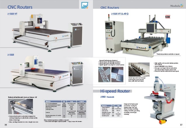Panel Processing Machinery Manufacturer And Supplier From India