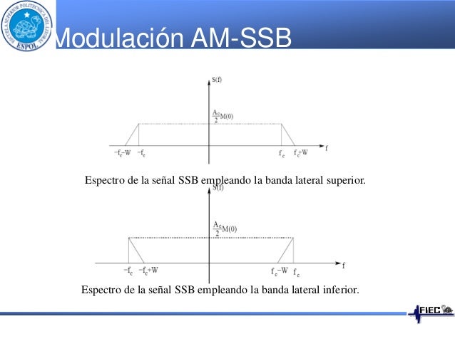 Modulacion am ssbsc